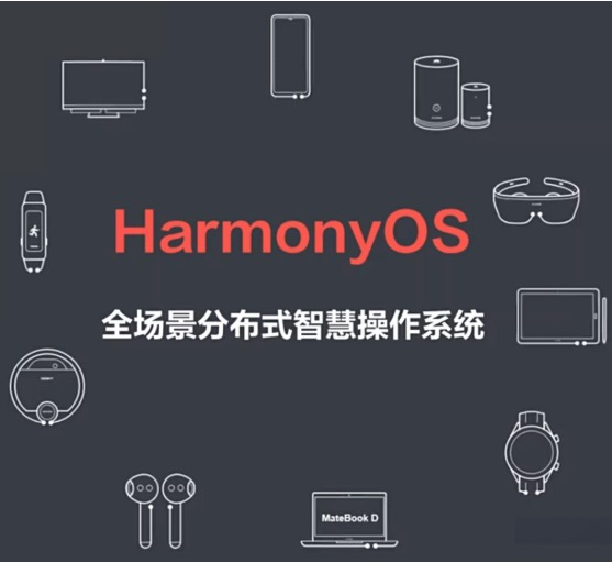 鸿蒙系统开发HarmonyOS应用华为定制SDK